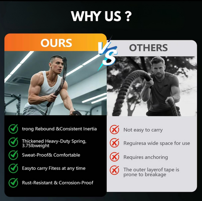 Ropeless Battle Ropes (+ 2 FREE Gifts)